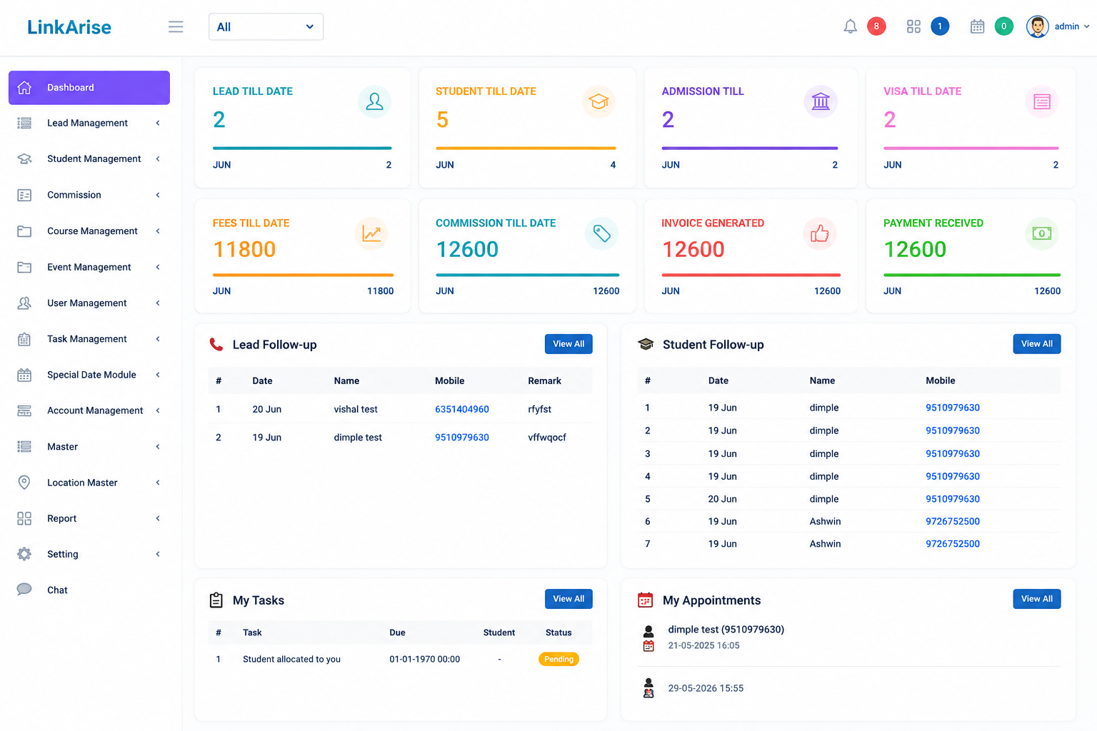 LinkArise enterprise CRM and ERP dashboard for business automation